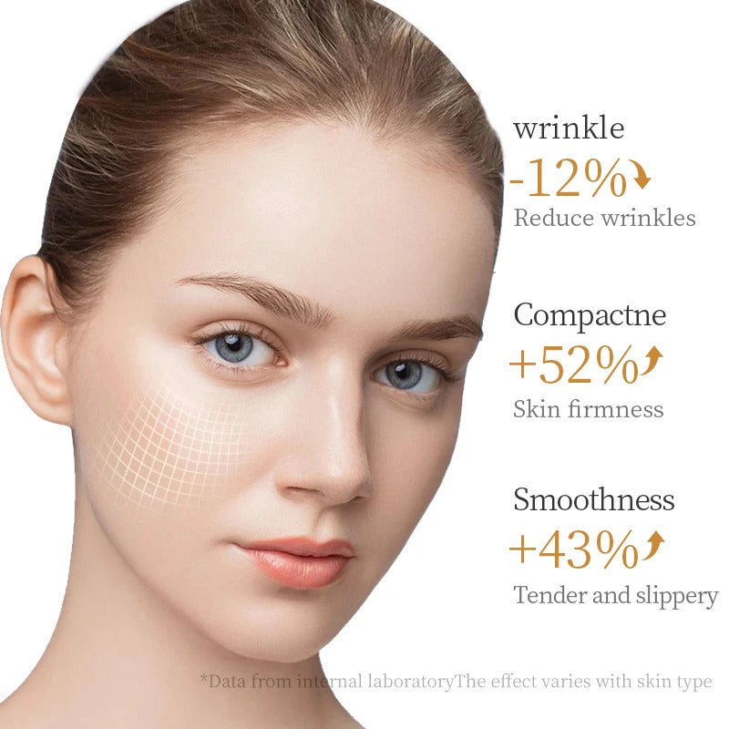 Mască Facială Tip Șervețel Hidratantă, Efect Anti-Îmbătrânire cu Colagen, Sadoer, 25 ml