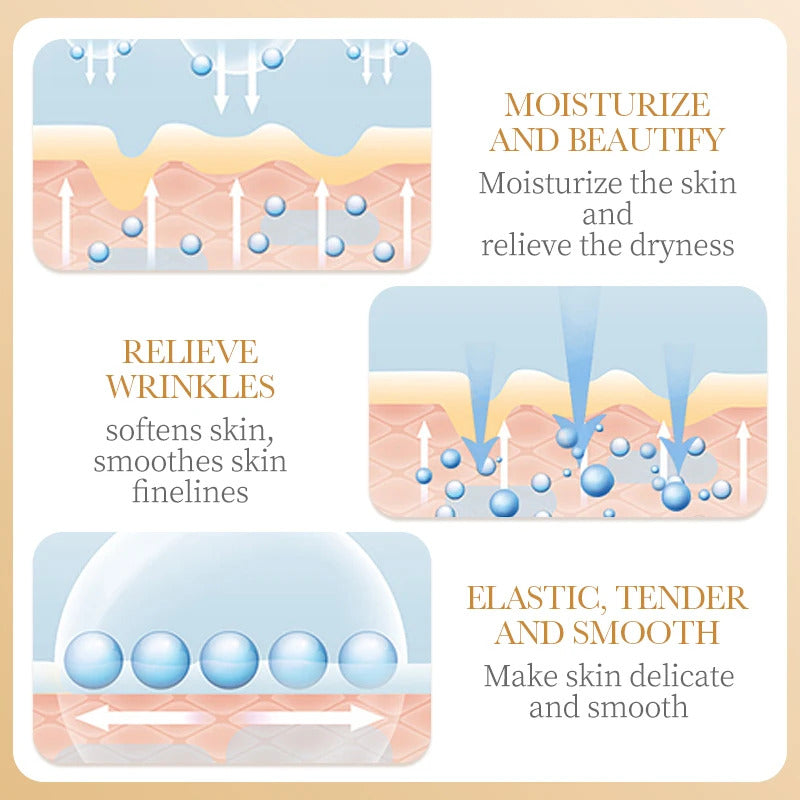 Mască Facială Tip Șervețel Hidratantă, Efect Anti-Îmbătrânire cu Colagen, Sadoer, 25 ml